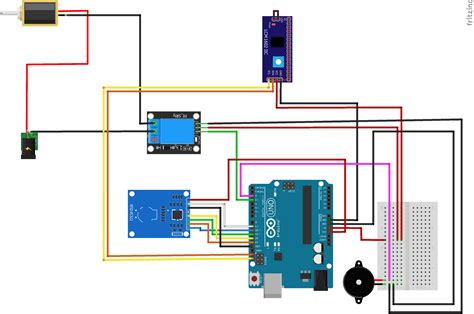 rfid security access control system using arduino pdf|Arduino rfid security system PDF.